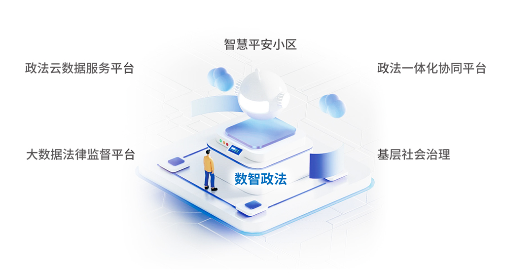數智政法