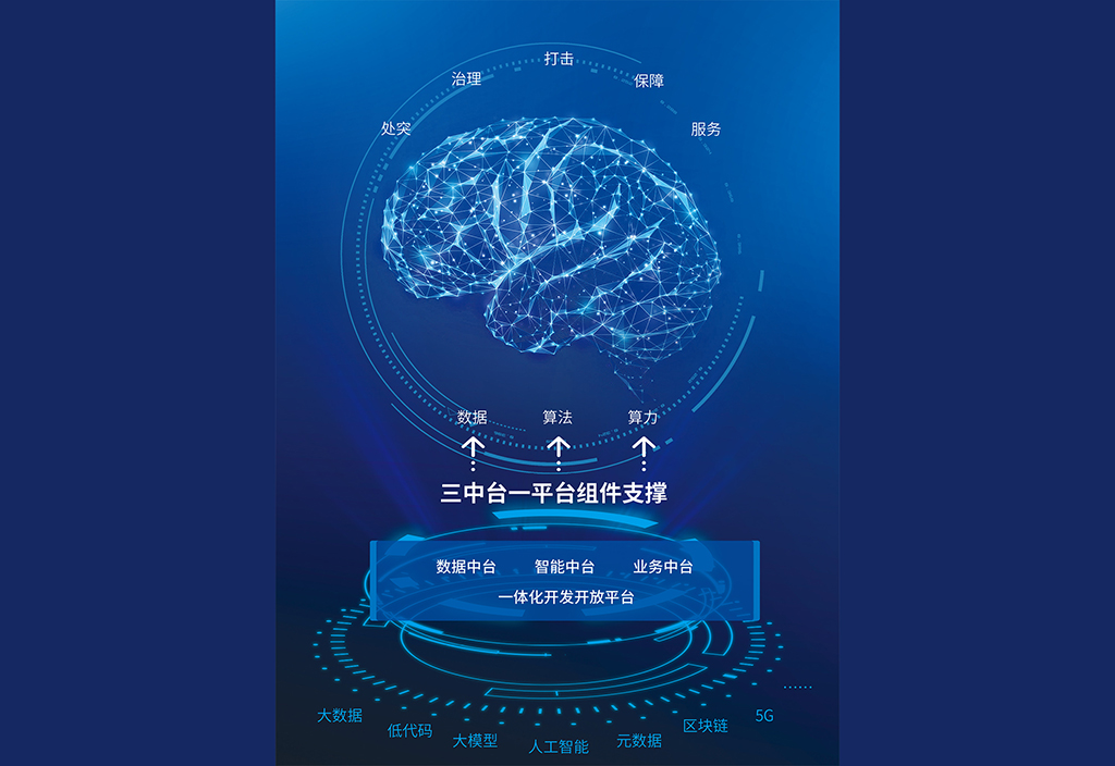 數智公安